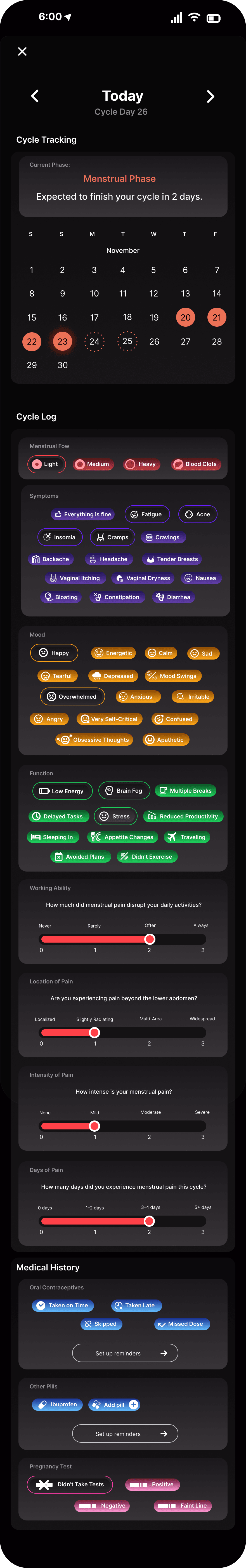 Cycle Tracking