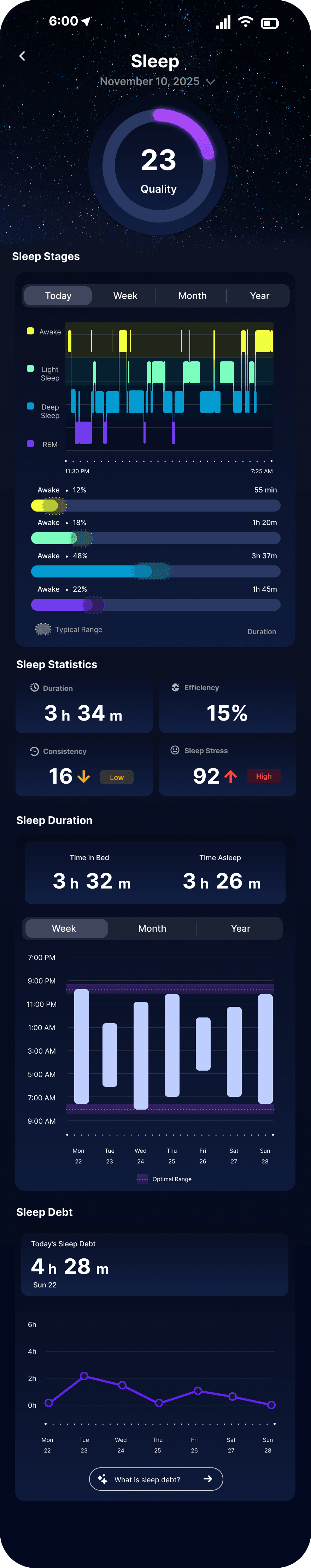 Sleep Metric